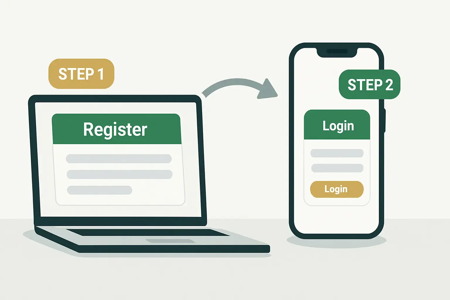 Web Registration First Flow - Register on website then login on app