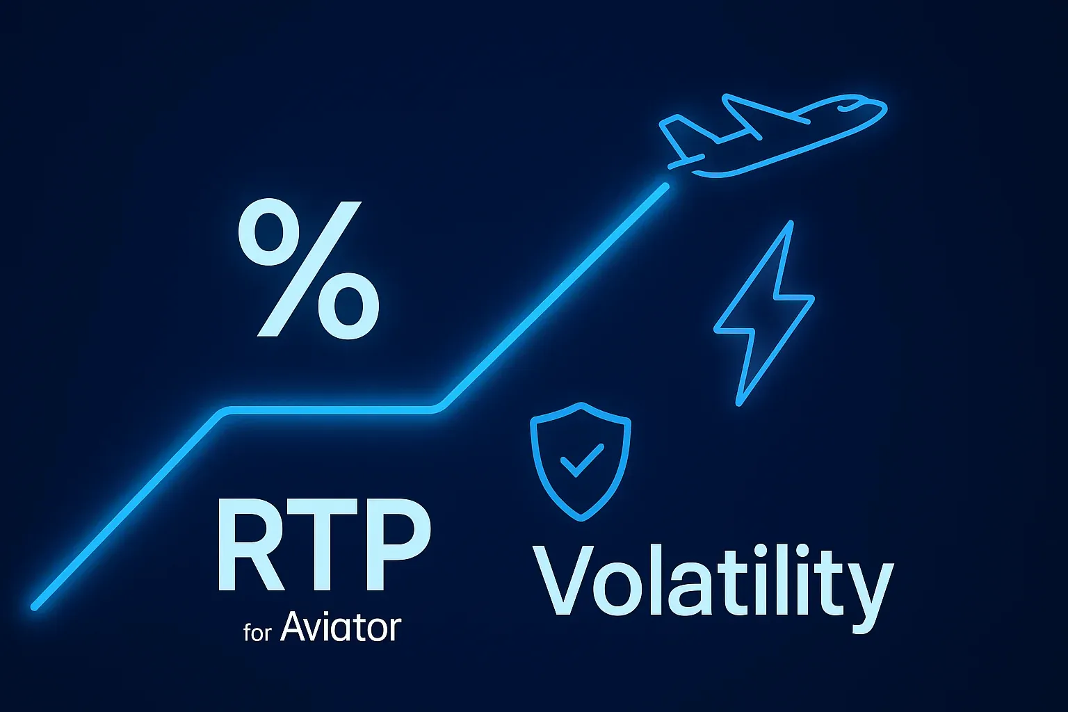 একটি গ্রাফ যা Aviator গেমের RTP এবং ভলাটিলিটি ধারণাটি চিত্রিত করছে, যেখানে বিমানের উড্ডয়নের পথ দেখানো হয়েছে।