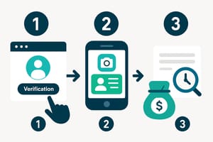 ডকুমেন্ট আপলোড করার তিনটি সহজ ধাপ দেখানো একটি ইনফোগ্রাফিক: ভেরিফিকেশন বিভাগে যাওয়া, ছবি তোলা এবং পর্যালোচনার জন্য অপেক্ষা করা।