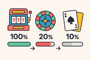 একটি ইনফোগ্রাফিক যা বিভিন্ন গেমের ওয়েজারিং রিকোয়ারমেন্টে অবদানের শতাংশ দেখাচ্ছে, যেমন স্লট (১০০%) এবং টেবিল গেম (১০-২০%)।